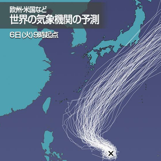 台風3号グチョルアンサンブル予報
